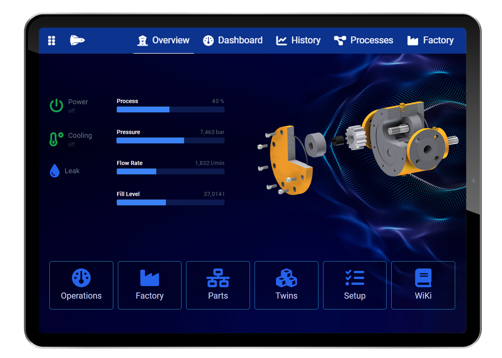 Pump Dashboard on PAD